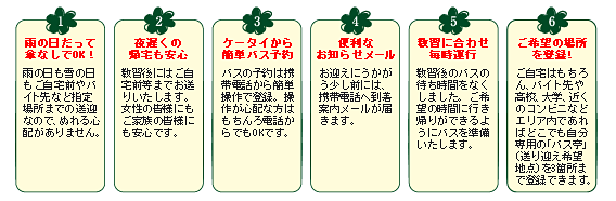 「6つのメリット」