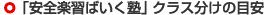 「安全楽習ばいく塾」クラス分けの目安