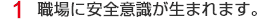 1　職場に安全意識が生まれます。
