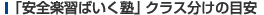 「安全楽習ばいく塾」クラス分けの目安