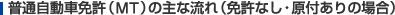 普通自動車免許（MT)の主な流れ（免許なし・原付ありの場合）